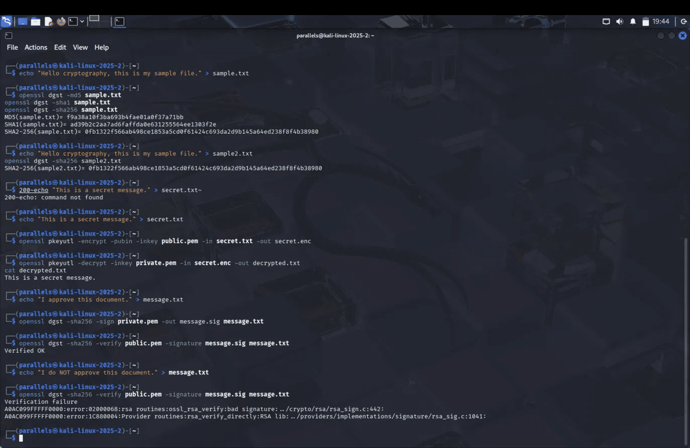 OpenSSL terminal session: MD5, SHA-1 and SHA-256 digests of a file, identical hashes for identical input, RSA encryption and decryption of a message, and signing then verifying a message — with a tampered message producing a verification failure.