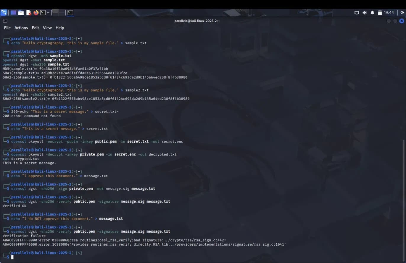 OpenSSL terminal session: MD5, SHA-1 and SHA-256 digests of a file, identical hashes for identical input, RSA encryption and decryption of a message, and signing then verifying a message — with a tampered message producing a verification failure.